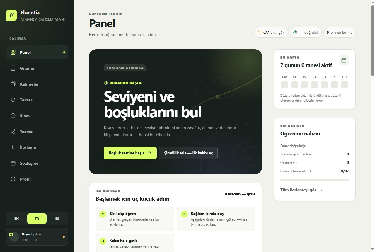 Lisantera'nın Panel ekranı Türkçe arayüzle: seviye testi çağrısı, haftalık etkinlik şeridi ve öğrenme nabzı kartı.